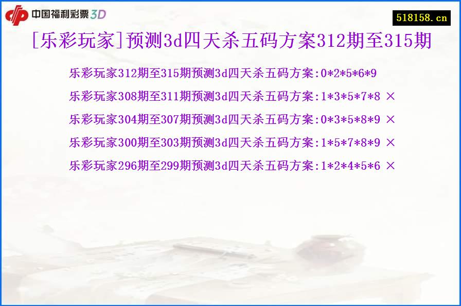 [乐彩玩家]预测3d四天杀五码方案312期至315期