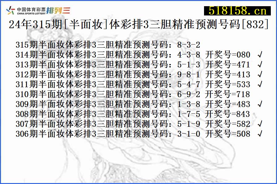 24年315期[半面妆]体彩排3三胆精准预测号码[832]