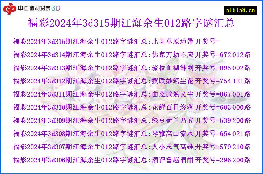 福彩2024年3d315期江海余生012路字谜汇总