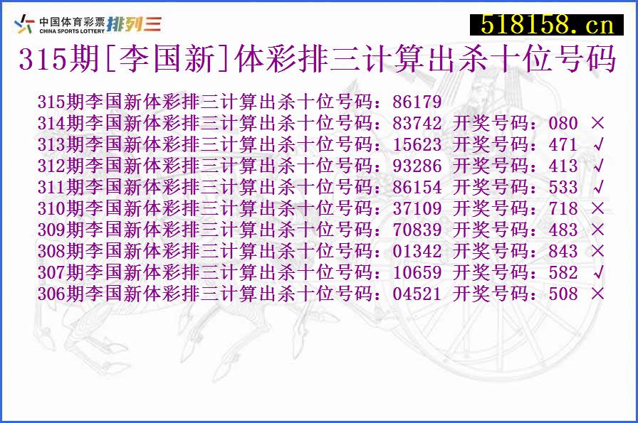 315期[李国新]体彩排三计算出杀十位号码