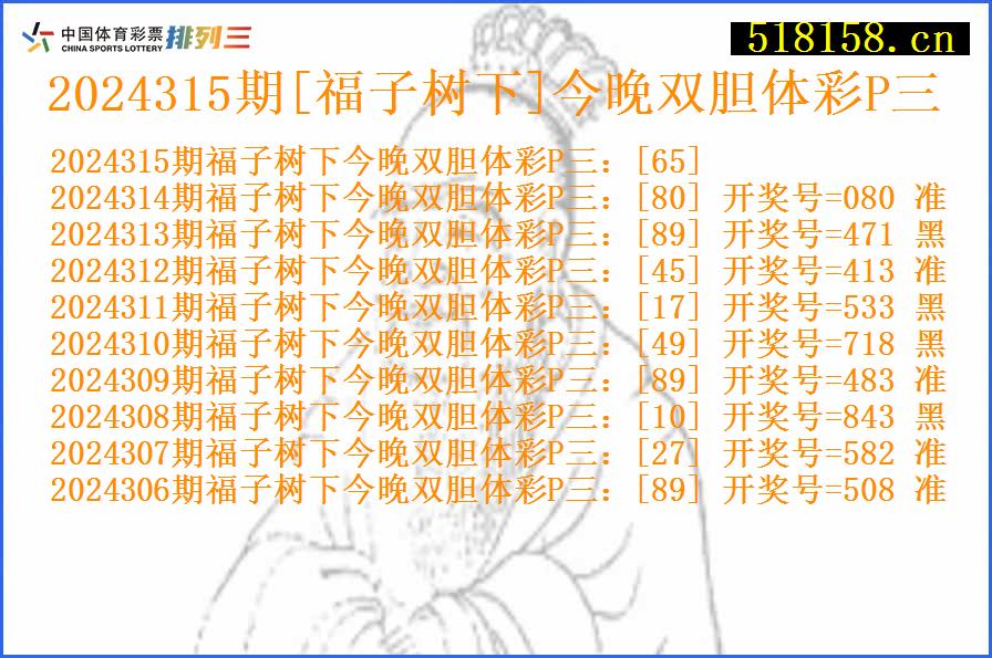 2024315期[福子树下]今晚双胆体彩P三