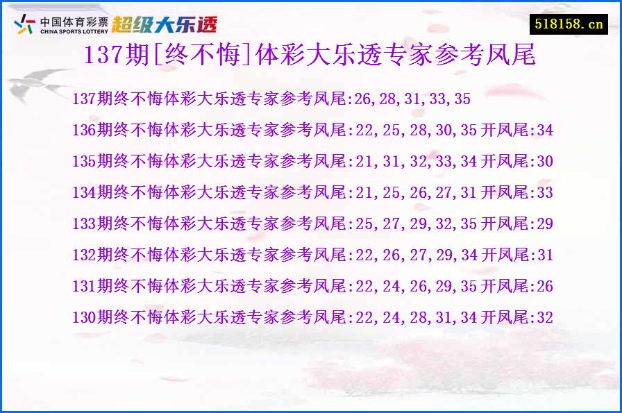 137期[终不悔]体彩大乐透专家参考凤尾