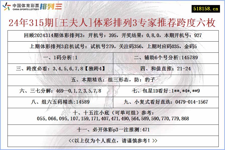 24年315期[王夫人]体彩排列3专家推荐跨度六枚