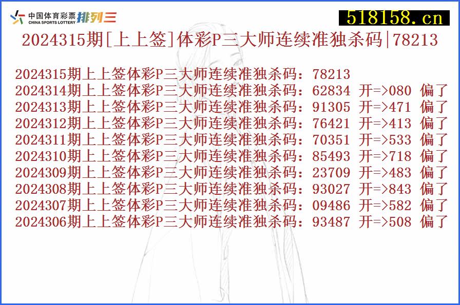 2024315期[上上签]体彩P三大师连续准独杀码|78213