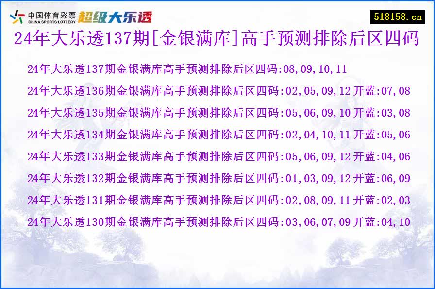 24年大乐透137期[金银满库]高手预测排除后区四码