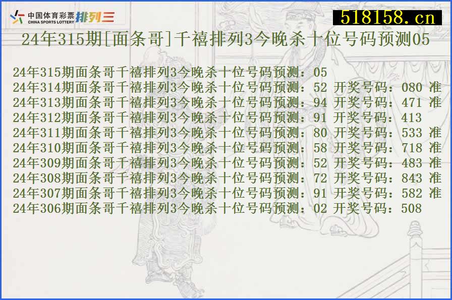 24年315期[面条哥]千禧排列3今晚杀十位号码预测05