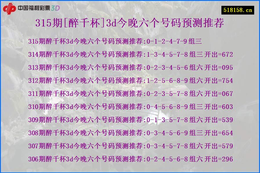 315期[醉千杯]3d今晚六个号码预测推荐