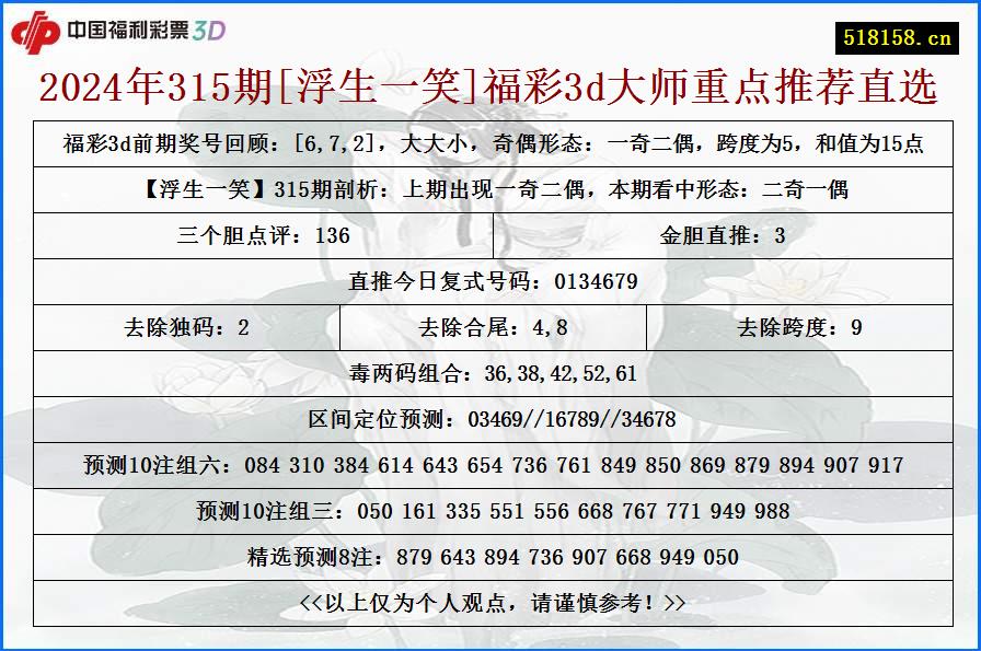 2024年315期[浮生一笑]福彩3d大师重点推荐直选