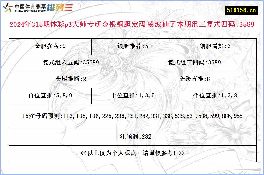 2024年315期体彩p3大师专研金银铜胆定码 凌波仙子本期组三复式四码:3589