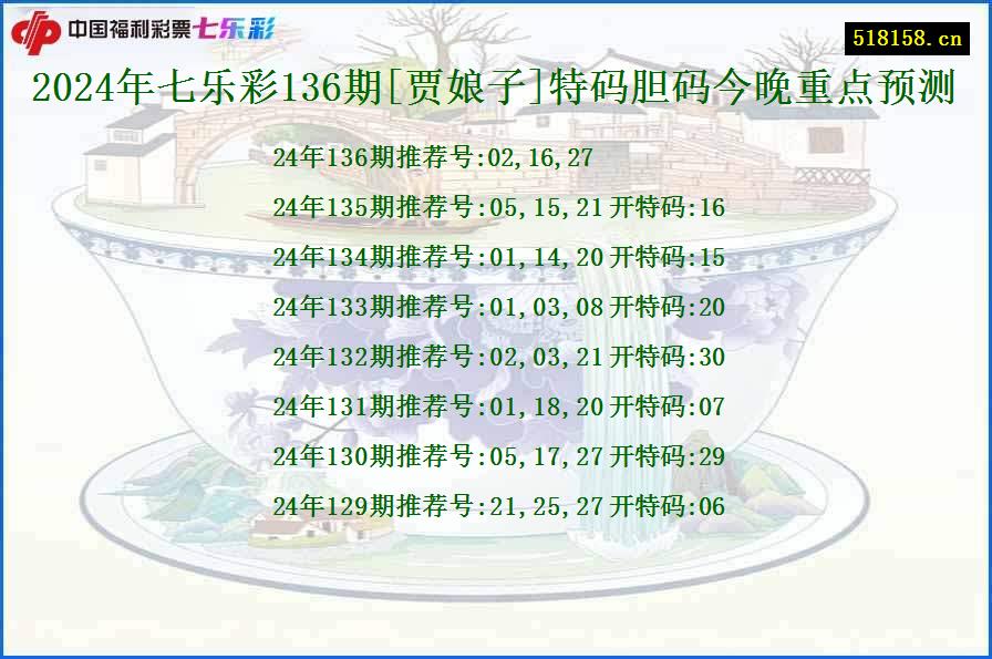 2024年七乐彩136期[贾娘子]特码胆码今晚重点预测