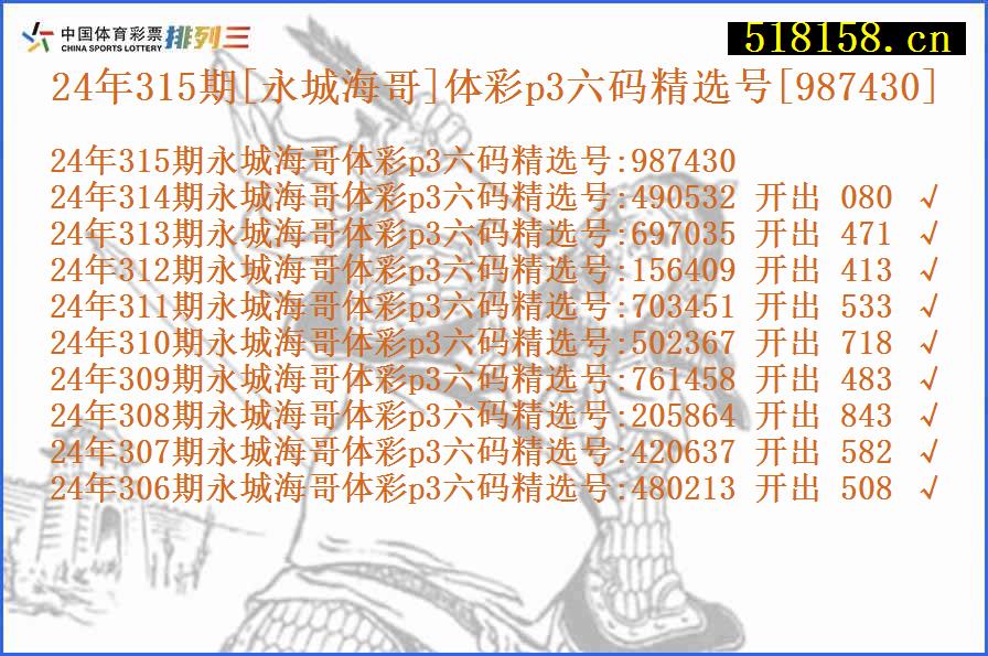 24年315期[永城海哥]体彩p3六码精选号[987430]