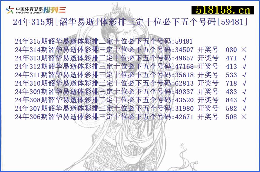 24年315期[韶华易逝]体彩排三定十位必下五个号码[59481]