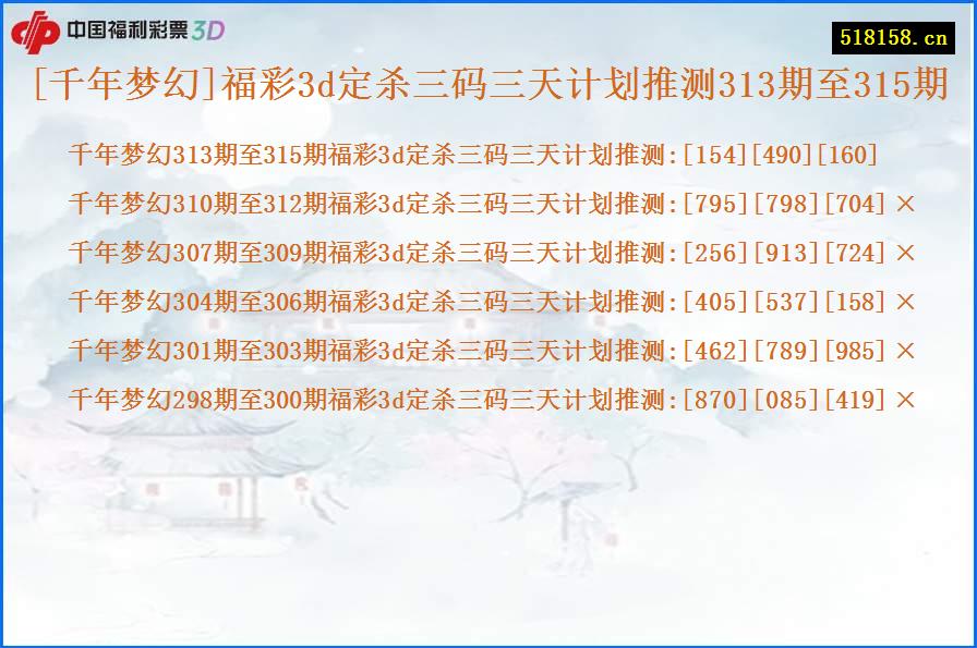 [千年梦幻]福彩3d定杀三码三天计划推测313期至315期