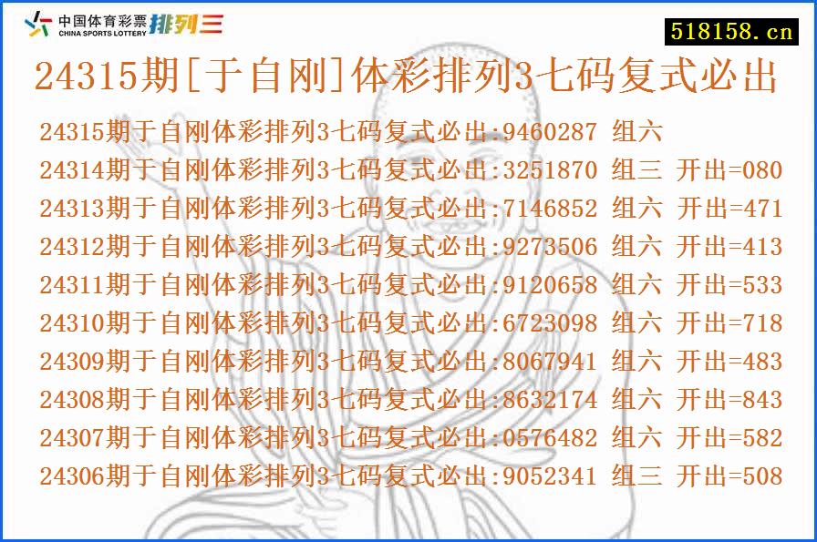 24315期[于自刚]体彩排列3七码复式必出