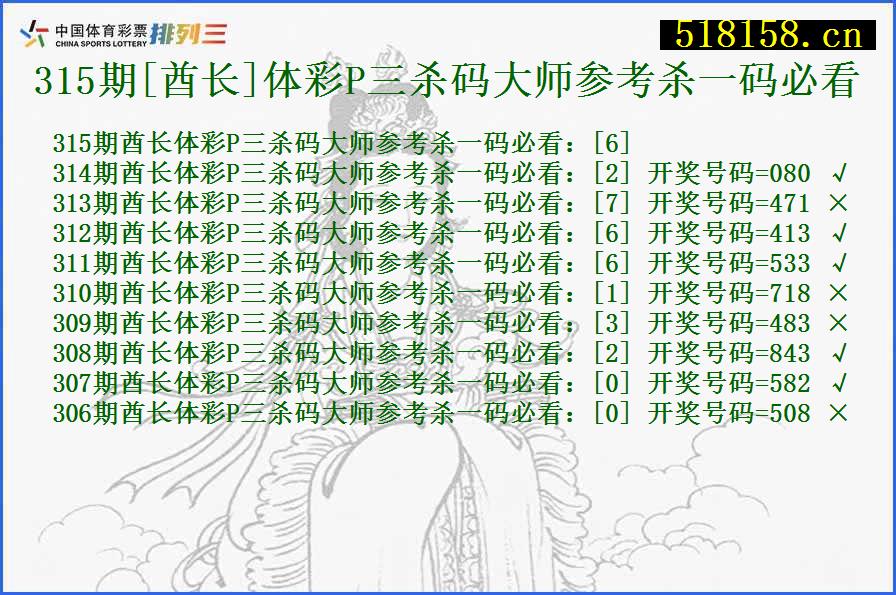 315期[酋长]体彩P三杀码大师参考杀一码必看