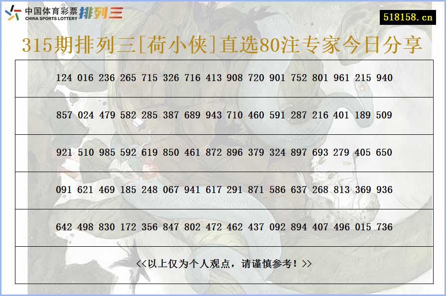 315期排列三[荷小侠]直选80注专家今日分享