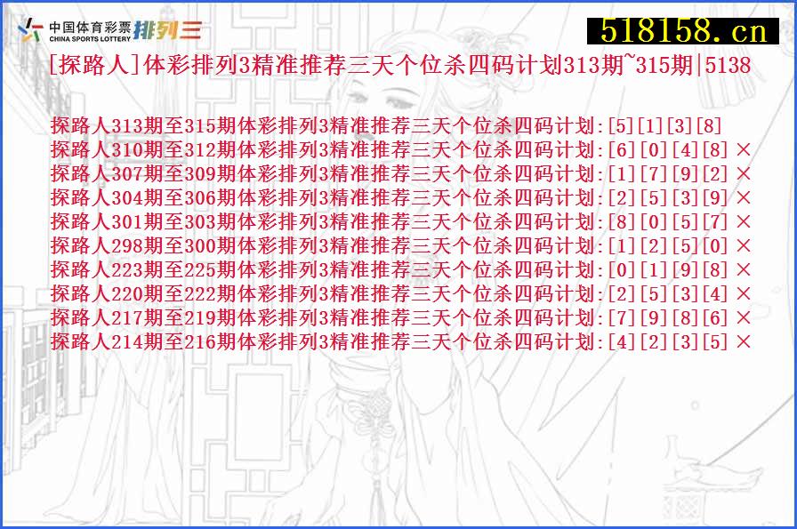 [探路人]体彩排列3精准推荐三天个位杀四码计划313期~315期|5138