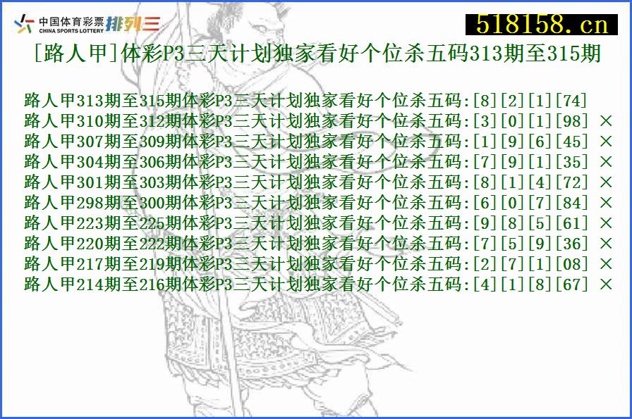 [路人甲]体彩P3三天计划独家看好个位杀五码313期至315期