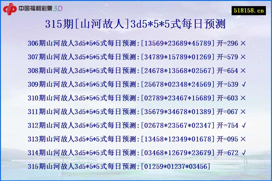 315期[山河故人]3d5*5*5式每日预测