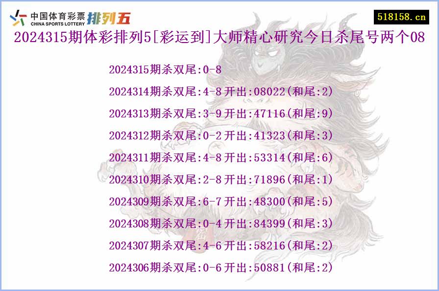 2024315期体彩排列5[彩运到]大师精心研究今日杀尾号两个08