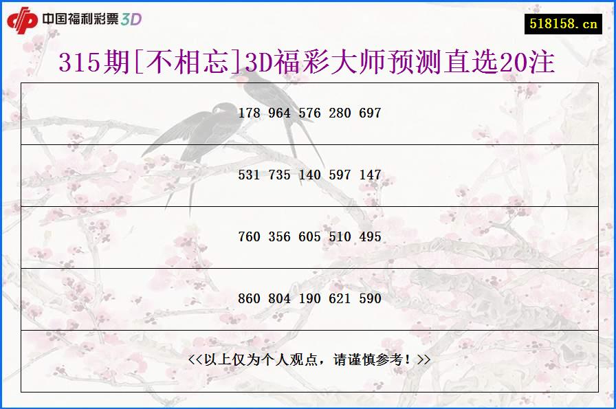 315期[不相忘]3D福彩大师预测直选20注