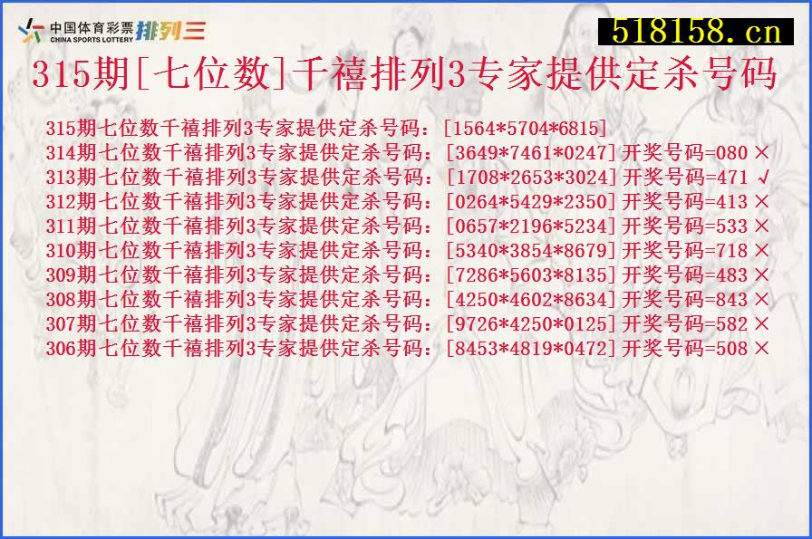 315期[七位数]千禧排列3专家提供定杀号码