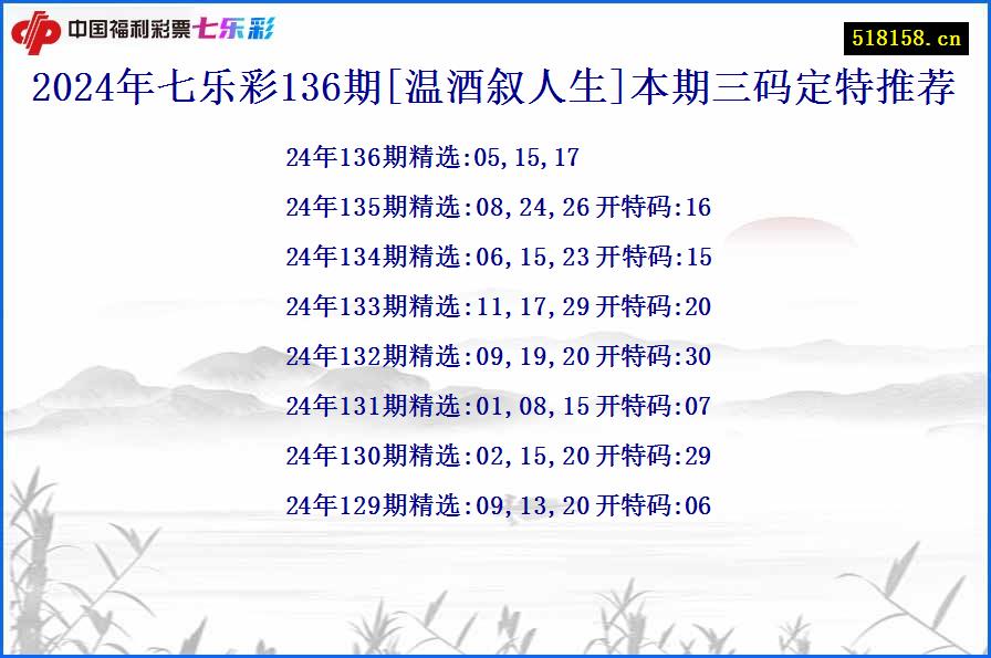 2024年七乐彩136期[温酒叙人生]本期三码定特推荐