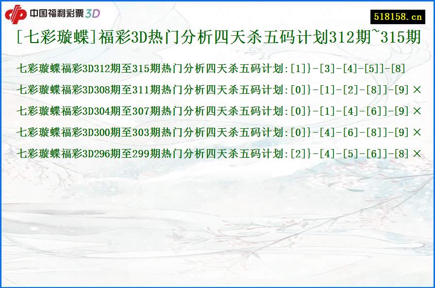 [七彩璇蝶]福彩3D热门分析四天杀五码计划312期~315期