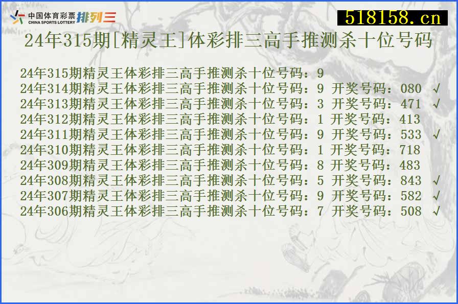 24年315期[精灵王]体彩排三高手推测杀十位号码