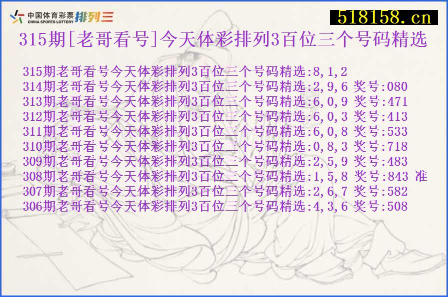 315期[老哥看号]今天体彩排列3百位三个号码精选