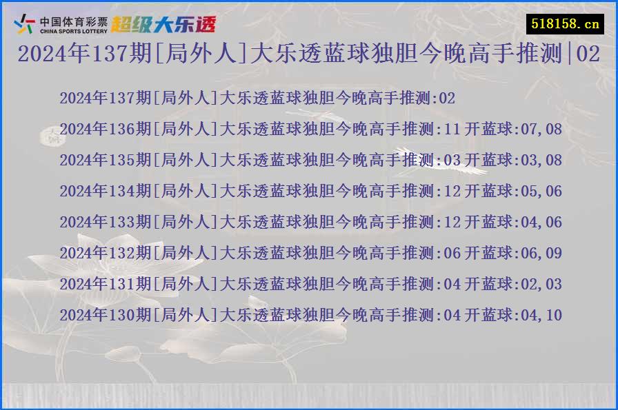 2024年137期[局外人]大乐透蓝球独胆今晚高手推测|02