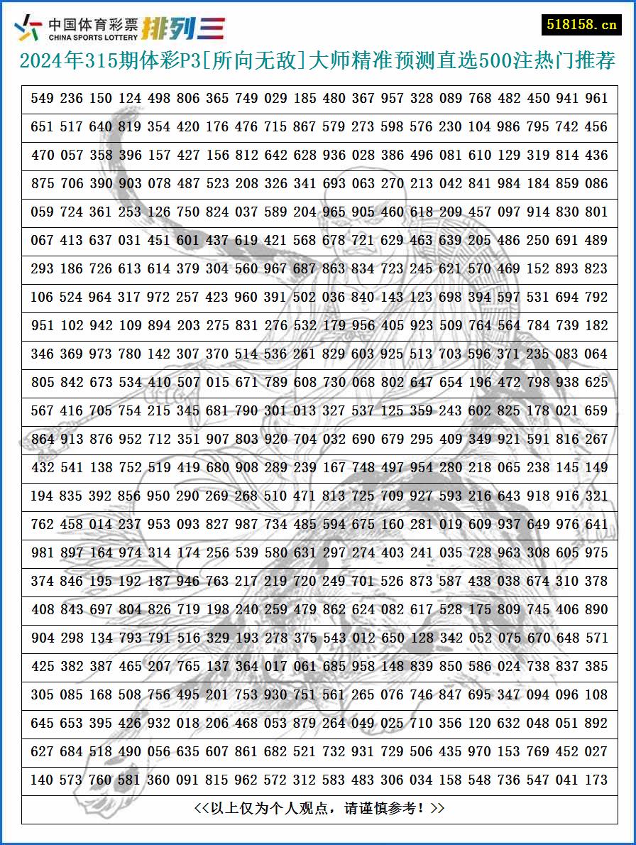 2024年315期体彩P3[所向无敌]大师精准预测直选500注热门推荐