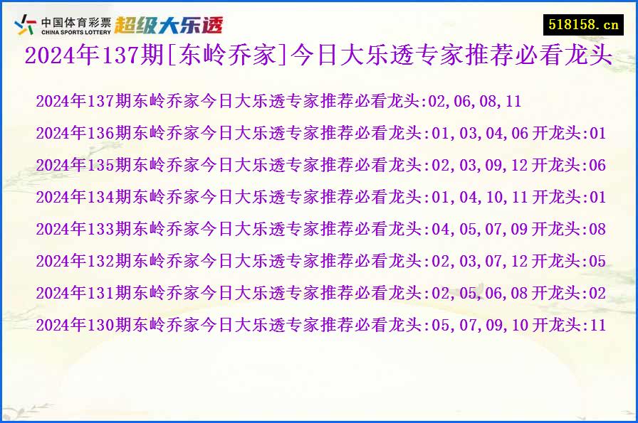 2024年137期[东岭乔家]今日大乐透专家推荐必看龙头