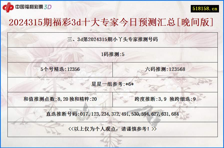 三、3d第2024315期小丫头专家推测号码