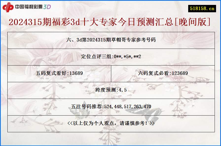 六、3d第2024315期草帽哥专家参考号码