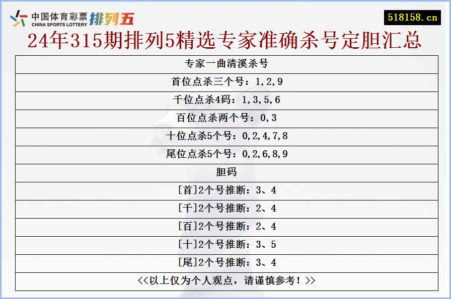 专家一曲清溪杀号