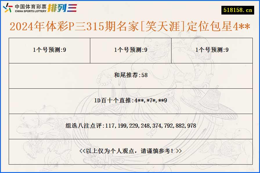 2024年体彩P三315期名家[笑天涯]定位包星4**