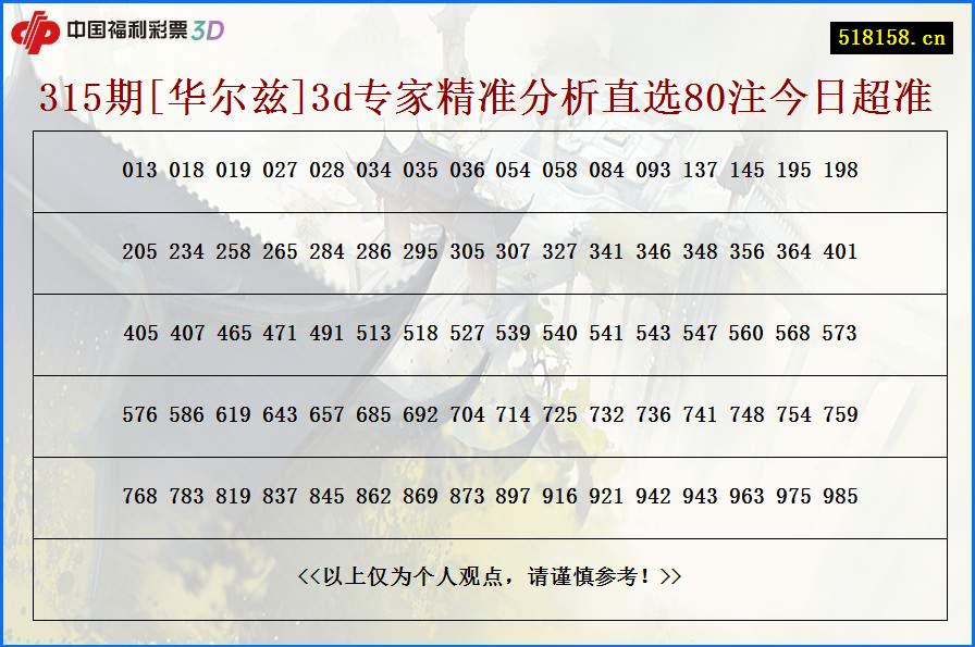 315期[华尔兹]3d专家精准分析直选80注今日超准