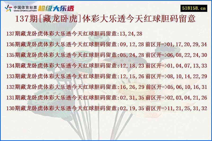 137期[藏龙卧虎]体彩大乐透今天红球胆码留意