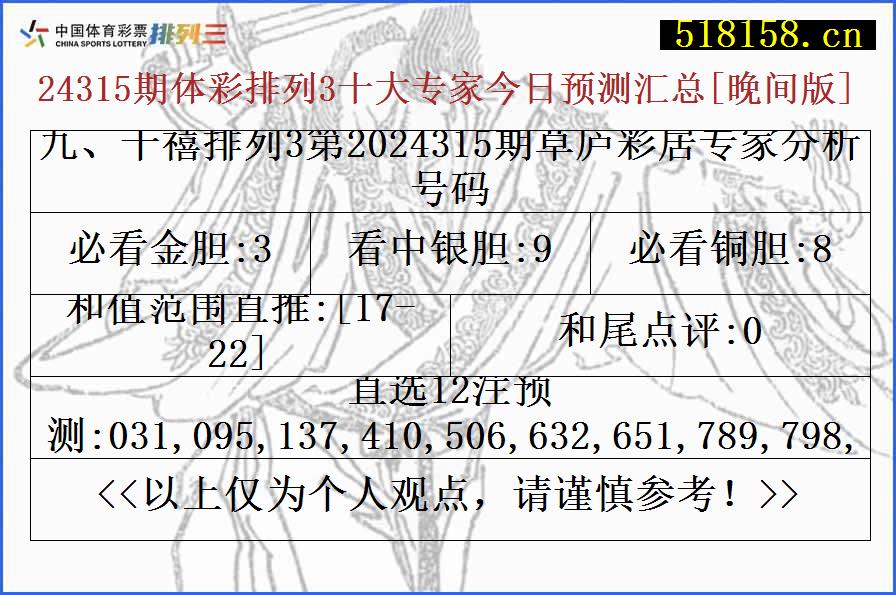 九、千禧排列3第2024315期草庐彩居专家分析号码