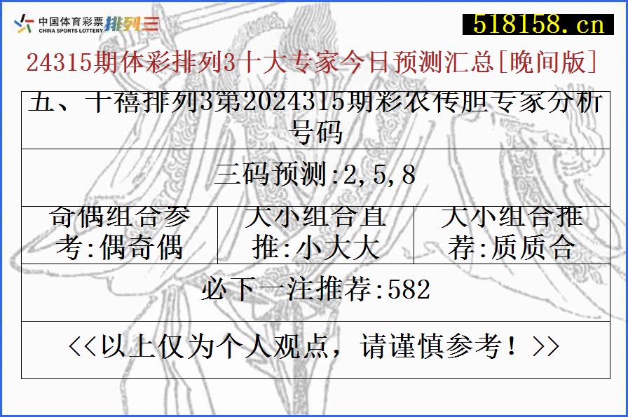 五、千禧排列3第2024315期彩农传胆专家分析号码