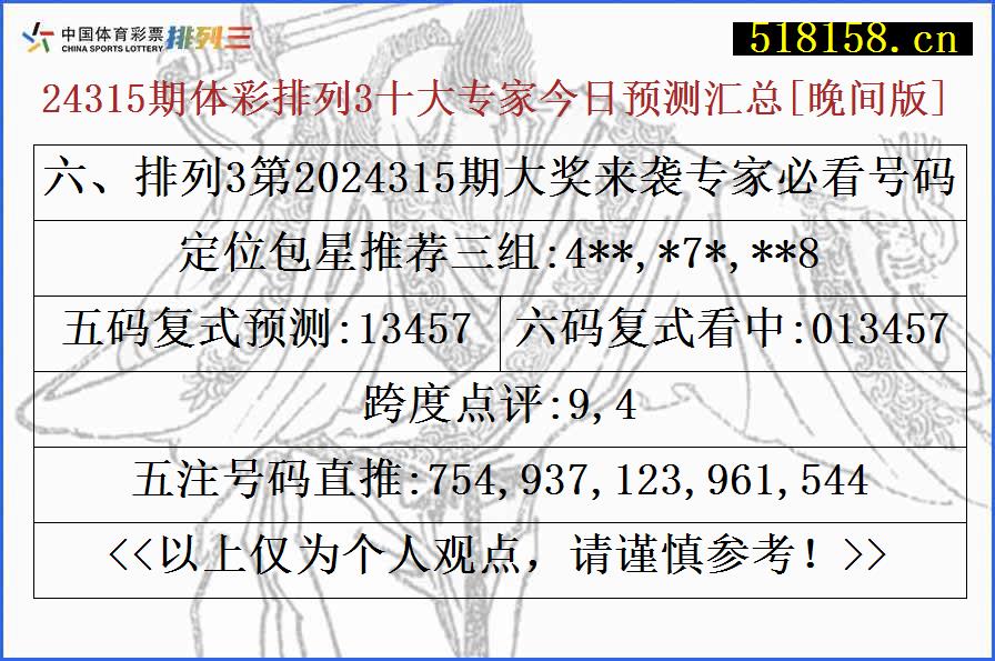 六、排列3第2024315期大奖来袭专家必看号码