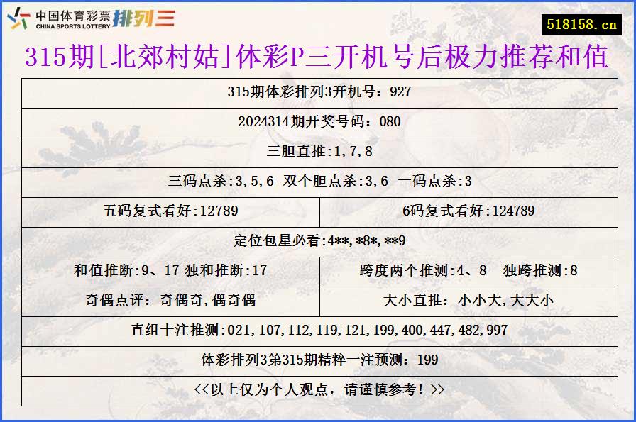 315期[北郊村姑]体彩P三开机号后极力推荐和值