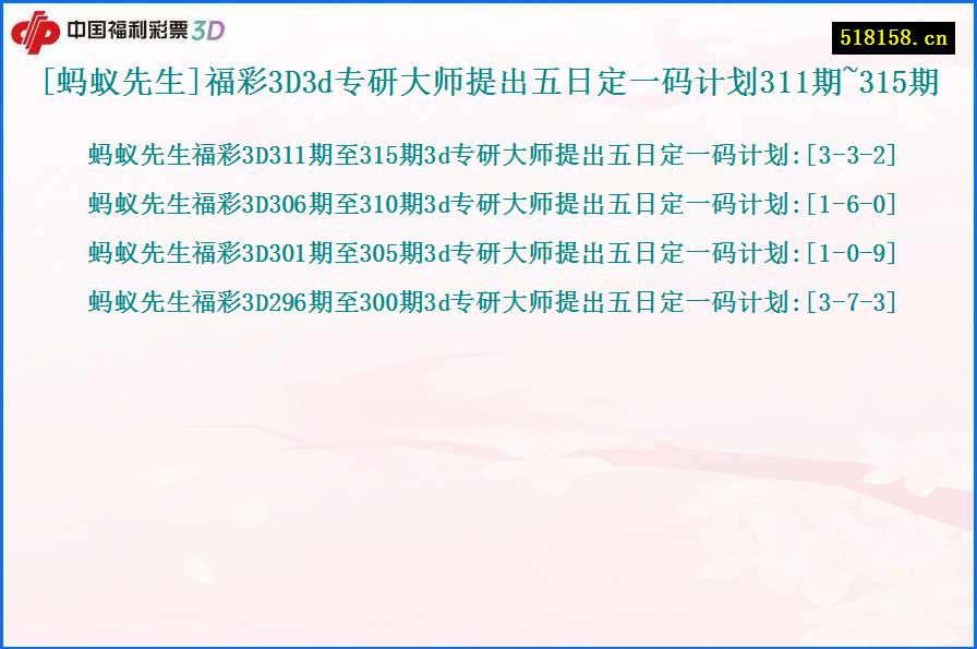 [蚂蚁先生]福彩3D3d专研大师提出五日定一码计划311期~315期