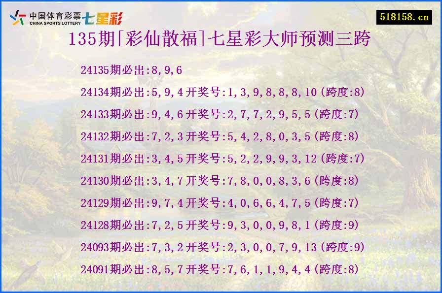 135期[彩仙散福]七星彩大师预测三跨