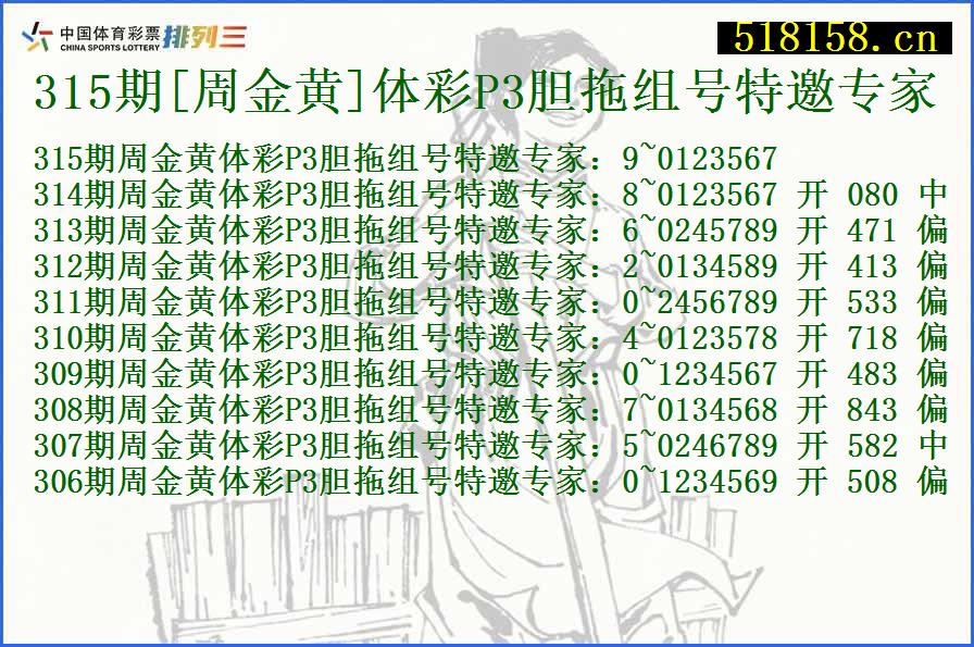 315期[周金黄]体彩P3胆拖组号特邀专家