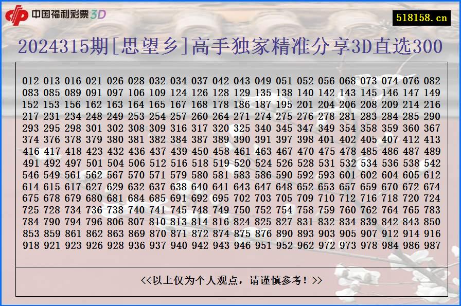 2024315期[思望乡]高手独家精准分享3D直选300