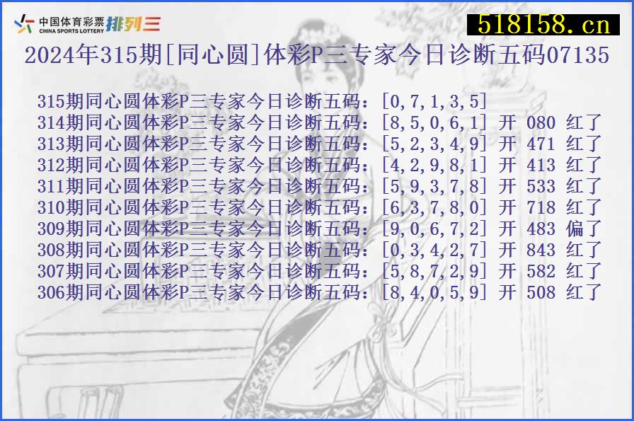 2024年315期[同心圆]体彩P三专家今日诊断五码07135