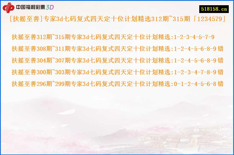 [扶摇至善]专家3d七码复式四天定十位计划精选312期~315期「1234579」