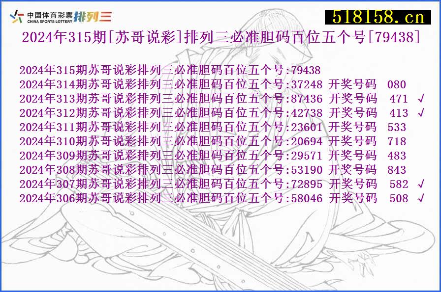 2024年315期[苏哥说彩]排列三必准胆码百位五个号[79438]